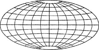 Картографічна сітка в проекції Аитова-Гаммера.
