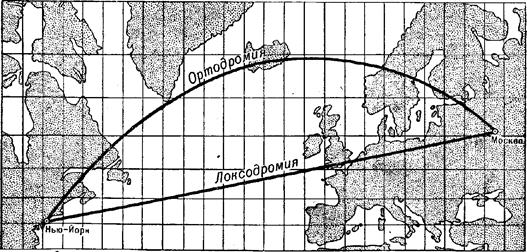 Ортодромія і локсодромія між Нью-Йорком і Москвою на карті в проекції Меркатора.
